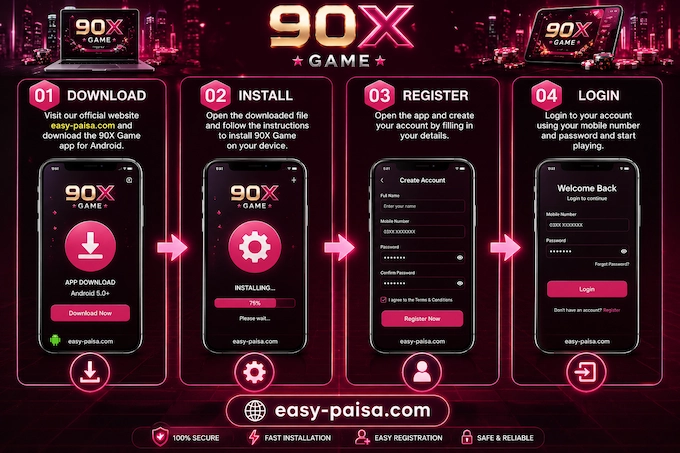 90X Download,Install,Register and Login